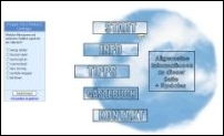 layout1kl